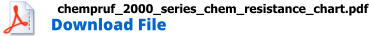 chempruf_2000_series_chem_resistance_chart.pdf Download File
